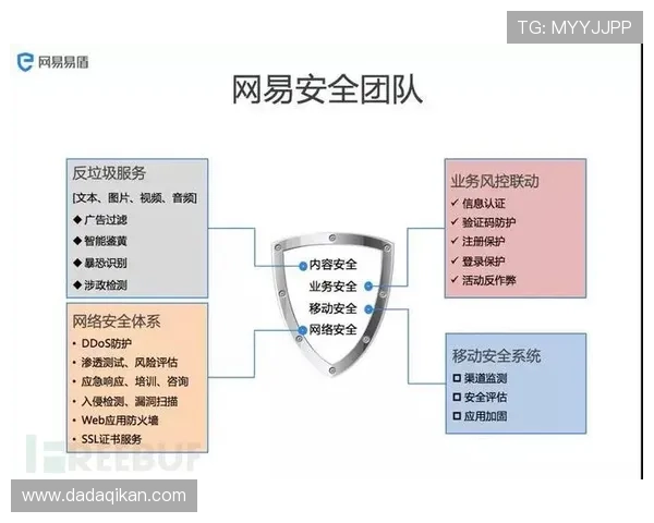 九游安全中心官网登录步骤详解新手玩家快速上手安全登录流程